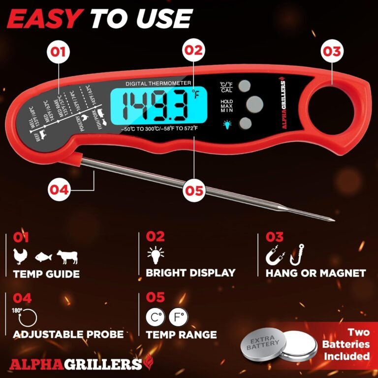 Alpha Grillers Instant Read Meat Thermometer: Precision and Convenience in Every Cook’s Arsenal